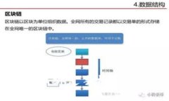 如何解决Pi币绑定手机号忘记的问题？