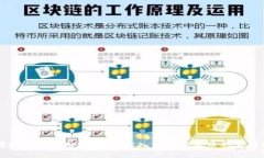 掌握数字币使用技巧：轻松入门加密货币的实用