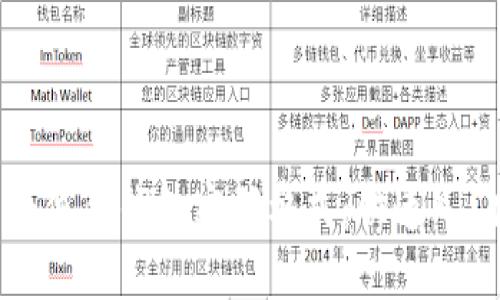 揭示小狐狸钱包密码格式：快速入门指南