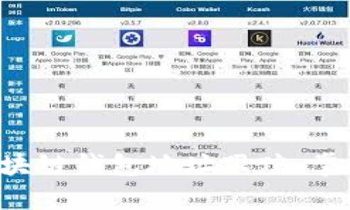 轻松设置区块链钱包地址跟踪，掌握交易动态！