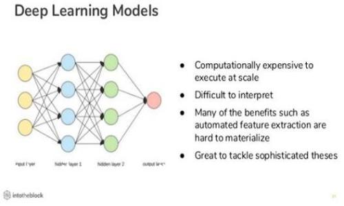轻松上传MetaMask代币Logo的详细步骤指南