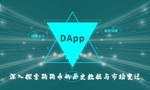 深入探索狗狗币的历史数据与市场变迁