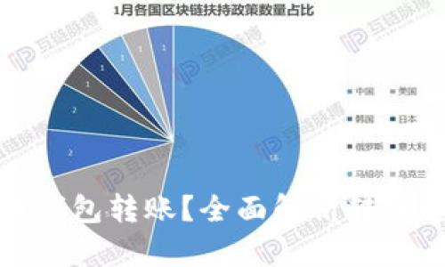 如何轻松追踪数字货币钱包转账？全面解析转账追踪系统的应用与优势