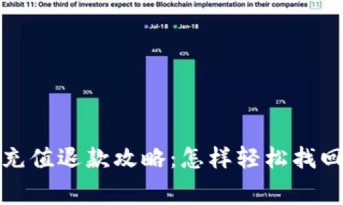 小狐钱包充值退款攻略：怎样轻松找回消费款项