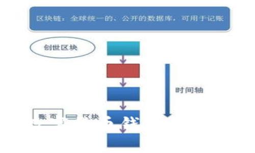 轻松登录数字货币钱包平台的终极指南