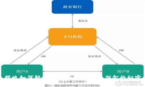揭晓如何轻松返还OKEx手续费佣金的秘密