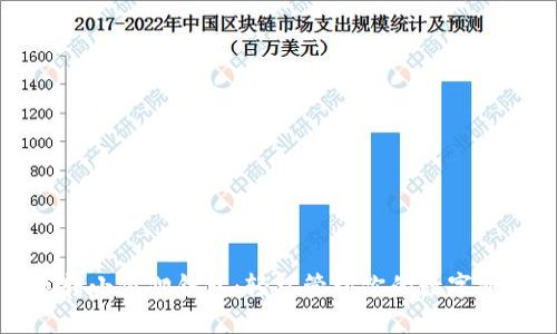 玩转小狐狸钱包：轻松管理你的数字资产