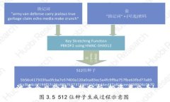 波币今日价格走势分析：投资者必看！
