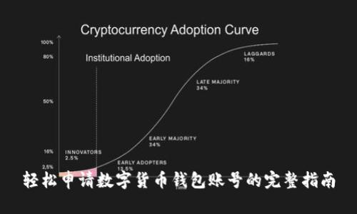 轻松申请数字货币钱包账号的完整指南