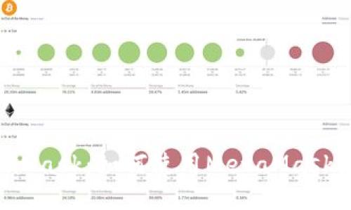 MetaMask：如何使用MetaMask发币？