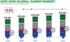 掌握以太坊：用MetaMask轻松成为协议员