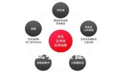 探索区块链艺术：发现全球顶级画廊与NFT艺术珍