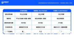 KDPay钱包：揭示其洗钱潜在风险与规定