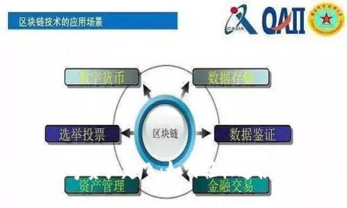 让你的数字资产起飞：如何轻松连接Web3钱包
