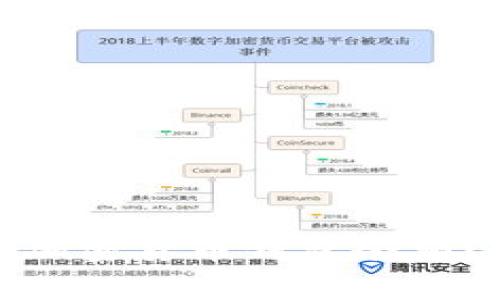 如何有效查询加密货币钱包余额？解决常见问题