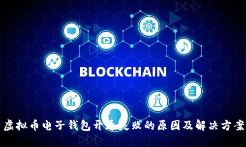 虚拟币电子钱包开通失败的原因及解决方案