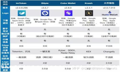 电子钱包数字货币推荐：选择最适合你的电子钱包，让你的数字资产更安全