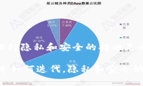 区块链钱包地址真的能追踪到登录IP吗？看完这些你会明白！

区块链钱包,登录IP,隐私,数字货币,安全性/guanjianci

在我们的生活中，数字货币和区块链技术的发展已经越来越普及，越来越多的人逐渐认识并使用这些新技术。作为管理和存储数字资产的重要工具，区块链钱包的使用频率也在不断上升。然而，随着使用区块链钱包的人数增多，关于隐私和安全性的问题也随之而来。那么，区块链钱包地址真的能够追踪到登录IP吗？让我们深入探讨这个话题。

什么是区块链钱包?

在了解区块链钱包是否能追踪登录IP之前，首先需要明白什么是区块链钱包。简单来说，区块链钱包是一个用于存储、接收和发送数字货币的工具。它并不是一个实际的“钱包”，而是一个复杂的程序，能让用户管理自己的加密货币资产。钱包可以是软件，也可以是硬件。每一个钱包都有一个唯一的地址，就像我们的银行账户一样。

区块链钱包的隐私性

区块链技术的核心特点之一是去中心化，这意味着它不依赖于单一的权威机构进行交易验证。所有的交易记录都公开在区块链上，因此人们可以查看到特定地址的所有交易详细信息，但并不能直接知道背后是哪个用户。这种设计为区块链交易提供了一定的隐私性。

然而，随着区块链技术的不断发展，越来越多的技术能将某些钱包地址与特定用户关联起来。例如，通过用户在某些平台上的活动、交易历史、IP地址关联等。虽然在传统意义上你可以隐蔽地使用区块链系统，但并不是说安全就有绝对的保障，注意隐私问题仍然十分关键。

登录IP的追踪是否可能?

那么，区块链钱包地址是否能查到登录IP呢？从技术上来看，区块链本身并没有保存用户的IP地址。用户在交易时所使用的地址，仅仅是区块链上一个公开可见的地址，并不能直接与用户的IP地址挂钩。一方面，这是由于区块链的设计初衷是为了保护用户隐私，另一方面，由于区块链的去中心化特性，没有单一的控制中心来监控用户的IP地址。

不过，要注意的是，当用户使用某些服务或平台创建区块链钱包时，这些服务或平台会记录用户的IP地址。比如说，如果你通过某个交易平台进行交易，这个平台可能会在后台记录下你的登录IP。这就意味着虽然区块链本身无法直接关联IP，但间接上是有可能的。

隐私保护的应对措施

如果你十分关注个人隐私，防止他人追踪到你的IP地址，可以采取一些措施来保护自己的安全，比如：

ul
    li使用VPN：通过虚拟专用网络（VPN）可以隐藏你的真实IP地址，并伪装成其他地区的IP。在使用区块链钱包和进行交易时，这能有效增加隐私保护。/li
    li使用隐私币：像门罗币（Monero）、Zcash等专注于隐私保护的币种，它们提供了额外的匿名性和不可追踪性。/li
    li避免在公共Wi-Fi下进行交易：使用公共网络时，个人信息可能面临一定风险，因此尽量在安全的网络环境下进行交易。/li
    li定期更新钱包和应用：使用最新版本的钱包软件，可以确保你能获得最新的安全防护措施。/li
/ul

区块链钱包的安全性考虑

除了考虑隐私和IP追踪外，区块链钱包的安全性也是用户非常关心的话题。在数字货币频繁被黑客攻击的今天，选择一个安全性高的钱包显得尤为重要。

首先，选择信誉良好的钱包提供商至关重要。阅读用户评论和相关资料，确保所选钱包在安全防护方面具备良好的历史记录。同时，很多钱包提供了双重认证功能，确保即使密码泄露，黑客也无法直接进入你的账户。

其次，定期备份你的钱包。在发生意外情况下，备份能帮助你快速恢复 Digital Assets。

总结

总体来说，区块链钱包地址本身并不能直接追踪到登录IP，但通过用户在特定平台的活动，相关机构可能会间接追踪到用户身份。因此，在使用区块链技术时，保持隐私和安全的措施是必不可少的。使用隐私币、VPN、选择安全钱包和定期更新都是不错的选择。希望这些信息能帮助到你，教你如何在数字货币的世界里保护好自己！ 

随着区块链技术的不断发展，对其安全性和隐私的重视也会不断升级。希望所有用户都能在确保安全的情况下，享受数字货币所带来的便利和可能性。无论技术如何迭代，隐私和安全始终是我们在使用过程中需要时刻关注的重要课题。