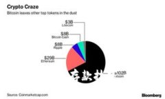 轻松掌握区块链钱包存款技巧，快速存钱不再难