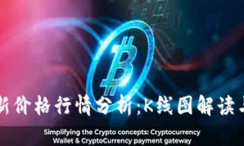 以太坊最新价格行情分析：K线图解读与趋势预测