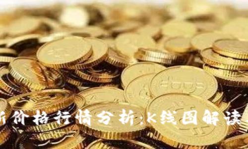 以太坊最新价格行情分析：K线图解读与趋势预测