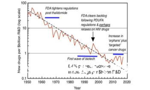 揭秘小狐狸钱包：你的数字资产安全守护者