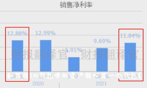 如何将IM钱包中的资产转入另一个钱包？