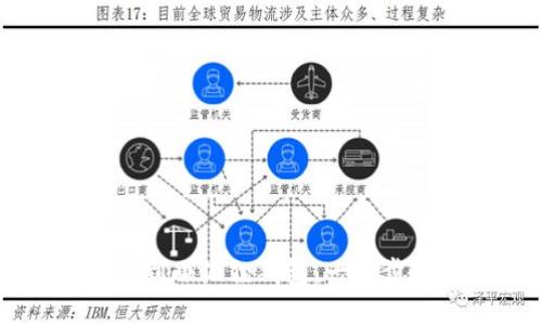 轻松添加xDai到小狐狸钱包：一步步教你操作方法