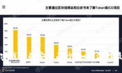 揭开数字加密钱包的安全面纱：如何选择最可靠