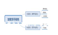 如何在中央电视台上了解Pi币：全面解析与前景展