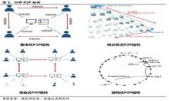 轻松获取比特派苹果版本下载：安全便捷的数字