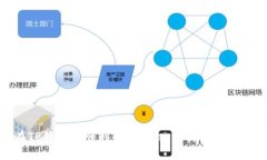 如何在TP钱包中顺利关闭授权，保障你的资产安全