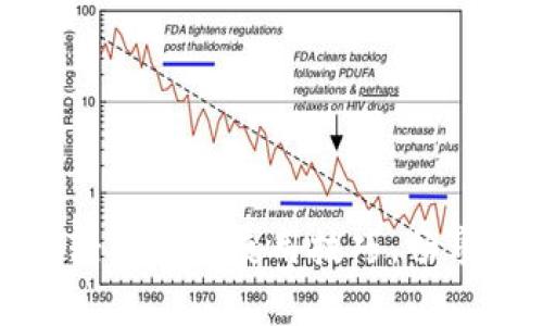 小狐狸钱包App，轻松掌握使用技巧，畅享数字钱包的便利