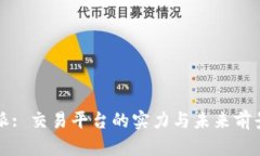 比特派: 交易平台的实力与未来前景分析