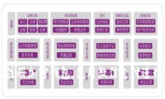 轻松注册加密钱包，使用微信支付进行交易