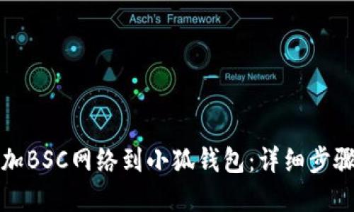 轻松添加BSC网络到小狐钱包：详细步骤和技巧