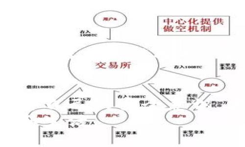 zipinT如何选择和使用加密货币签名钱包：保护您的数字资产/zipin

加密货币, 签名钱包, 数字资产, 钱包安全, 区块链/guanjianci

引言：加密货币时代的到来
随着比特币和其他加密货币在全球范围内的迅速崛起，越来越多的人开始关注如何安全地存储和管理自己的数字资产。传统的银行系统已无法满足对于加密资产的需求，因此，掌握如何选择和使用一个高效的加密货币签名钱包变得尤为关键。它不仅是保护你的加密货币的盾牌，同时也使你在这个数字经济中更为自信。

什么是加密货币签名钱包？
在深入讨论之前，我们先来理解一下“加密货币签名钱包”的概念。简单来说，这是一种用来存储和管理加密货币的工具，这种钱包采用私钥和公钥加密技术来确保交易的安全性。签名钱包的设计初衷是为了保证用户的资产不被未授权的访问，同时也能确保交易的合法性。

签名钱包的工作原理
想象一下，你的加密货币钱包就像是一把锁，为了打开它，你需要一把密钥——这就是你的私钥。私钥是唯一的，绝不能泄露。一旦有人获得了你的私钥，他们就能完全控制你的加密货币。这就是为什么签名钱包通过生成和管理这种键值对来确保安全性。
在进行交易时，用户会使用私钥对交易进行“签名”，这就像在支票上签名一样，表明这是你本人发起的交易。然后，网络中的节点会验证这个签名，确保交易的有效性。这种机制增加了安全性，且确保了资产的所有权不被篡改。

选择合适的签名钱包
当谈到加密货币签名钱包时，选择是多样的，不同的种类适合不同的需求。下面我将为大家介绍一些常见的选择：

h41. 软件钱包/h4
软件钱包是最易于获取和使用的一种。这类钱包可以是手机应用程序或电脑桌面客户端，使用起来比较方便。不过，用户需要承担一定的安全风险，因为如果你的设备被攻击或感染恶意软件，那么你的资产可能会面临威胁。

h42. 硬件钱包/h4
如果你考虑到长期安全，硬件钱包是一个不错的选择。这种钱包是一种实体设备，可以离线存储私钥，极大地降低了被黑客攻击的风险。尽管价格可能比软件钱包高一些，但对于那些拥有较大资产或对安全性要求非常高的用户来说，硬件钱包无疑是更理想的选择。

h43. 网页钱包/h4
网页钱包使用互联网浏览器访问，这使得其使用起来非常便捷，无论你在哪里都可以随时访问。但是，因其依赖于网络，因此安全性相对较低。最好选择一些知名的、经过验证的服务提供商来确保安全性。

使用签名钱包的注意事项
无论你选择哪种签名钱包，在使用时都应牢记一些重要的安全措施：

h41. 备份你的钱包/h4
在使用加密货币钱包时，切记备份你的私钥和助记词。这一措施可以帮助你在设备丢失或损坏时恢复访问权。做好备份后，应将其保存在安全的地方，最好是纸质备份，避开任何在线存储。

h42. 定期更新安全软件/h4
如果你使用软件钱包，保持操作系统及任何与钱包相关的软件为最新版本是非常重要的。这可以防止由于软件漏洞而导致的安全隐患。定期更新不仅能保护你的资产安全，也可以提高使用体验。

h43. 关注网络安全/h4
在使用钱包的过程中，尽量避免连接到公共Wi-Fi网络进行交易，以减少被攻击的风险。如果有条件，建议使用VPN加密连接。此外，保持警惕，遇到任何可疑信息或链接时，请务必核实其真假，不要轻易点击。

总结：保护你的资产
加密货币签名钱包是保护数字资产的重要工具，但同时也是需要责任心的使用者来管理的。选择一款适合自己的签名钱包，遵循相关安全措施，不断提升自己的安全意识，才能更好地在这个数字资产的世界中游刃有余。此外，掌握了加密货币的交易流程，你会发现这不仅是财富增值的机会，更是一个全新的生活方式。
最后，祝愿所有加密货币爱好者都能安全、顺利地管理好自己的数字资产。在这个快速发展的数字经济时代，您的选择和决策将会影响到您未来的财富和生活。