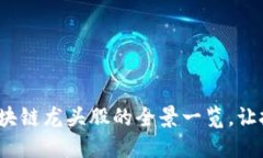 揭示2023年区块链龙头股的全景一览，让投资决策