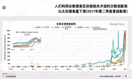 轻松掌控以太坊：打造功能齐全的iOS应用指南