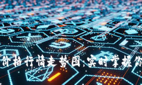 莱特币最新价格行情走势图：实时掌握你的投资动态