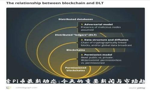 探索Pi币最新动态：今天的重要新闻与市场趋势