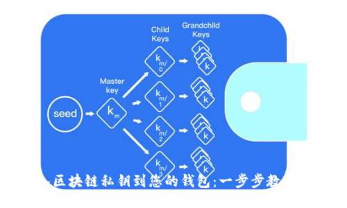 轻松导入区块链私钥到您的钱包：一步步教你如何操作