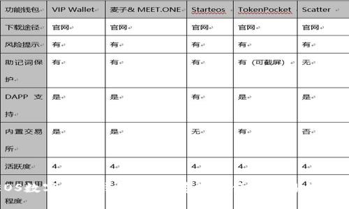 探索EOS数字货币钱包：安全存储与便捷交易的完美结合