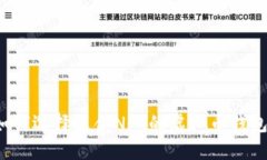 如何选择适合NFT的虚拟币钱包？