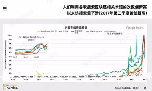全球虚拟币排行榜：探索顶尖加密货币的世界