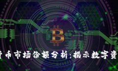 2023年加密货币市场份额分析：揭示数字资产的真