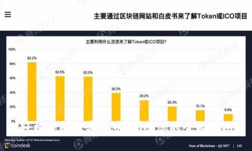 轻松注册数字货币钱包：您的全面指南