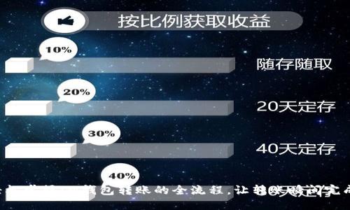 轻松掌握IM钱包转账的全流程，让转账瞬间完成！