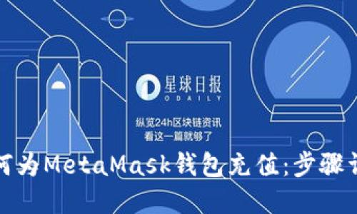 如何为MetaMask钱包充值：步骤详解