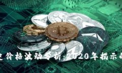 狗狗币历史价格波动分析：2020年揭示的投资机会